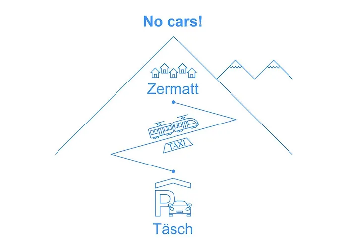 Appartement La Rocca By Interhome Zermatt